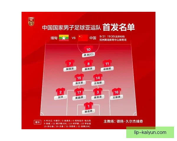 亚运会足球赛分组