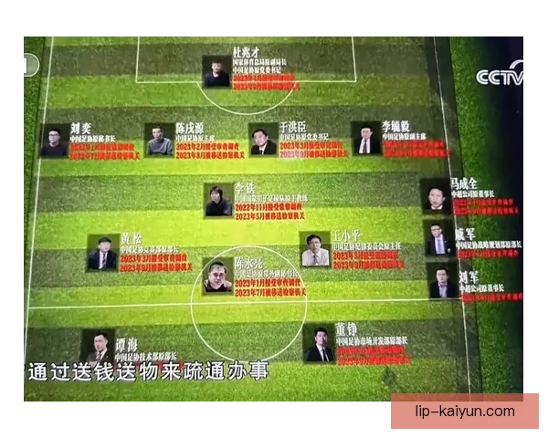 中国足球青训新政策推出，未来足球明星崛起值得关注