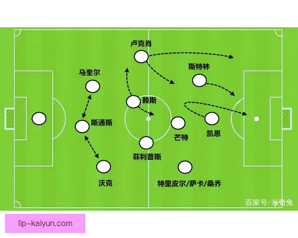 足球临场战术分析与应用现状及未来发展探讨